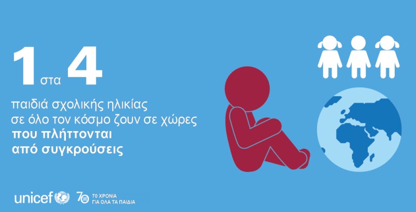 ekthesi-unicef-paidia