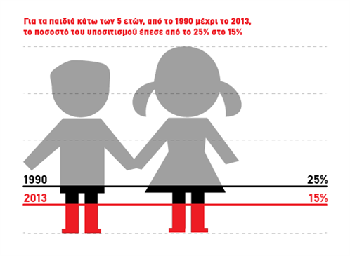 hunger infographics 03 498x365.jpg